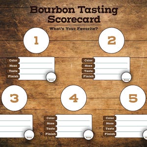 Bourbon Tasting Scorecard and Placemat