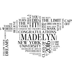 Personalized College Graduation Word Art. Graduation Gift. Digital ...