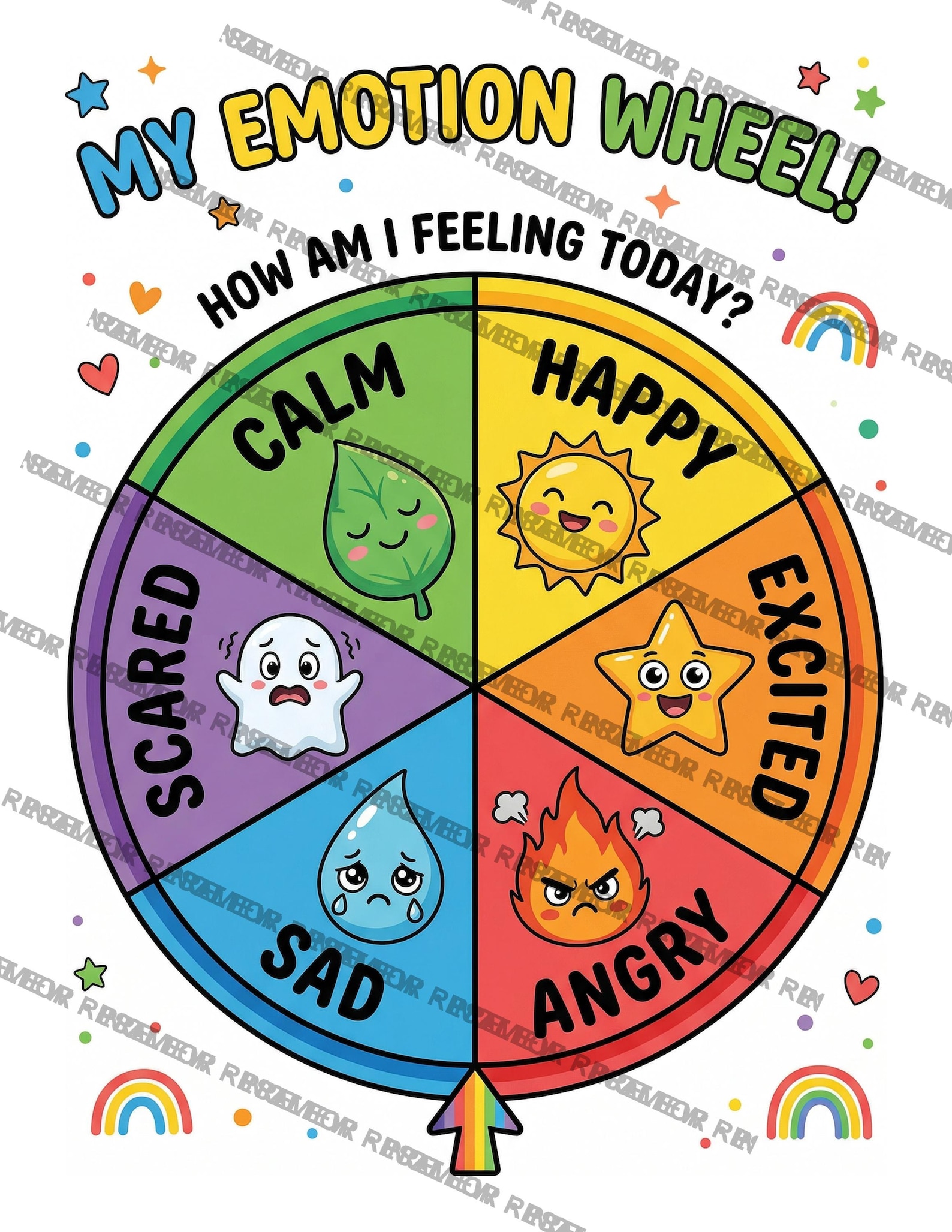 Feelings Check-in | Kids Emotion Wheel & Interactive Feelings Check-in ...