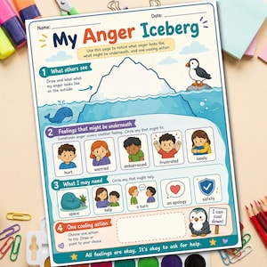 May include: A My Anger Iceberg worksheet featuring sections for identifying external anger, underlying feelings, and cooling actions. The page includes illustrations of a whale, a puffin, and children, with text prompts for drawing and circling responses.