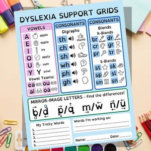 May include: A light blue educational sheet titled DYSLEXIA SUPPORT GRIDS featuring columns for vowels, consonant digraphs, and blends with corresponding icons. It includes a section for mirror-image letters and blank lines for student words, name, and date.