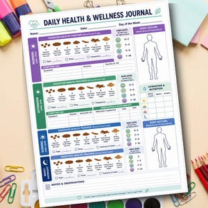 May include: A Daily Health & Wellness Journal page featuring sections for digestive health tracking with the Bristol Stool Scale, symptom logs, pain level scales, body outlines for marking discomfort, and hydration and nutrition tracking tables.