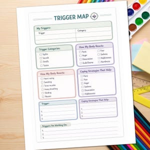 May include: A printed "Trigger Map" worksheet with sections for identifying triggers, categories, and body reactions. It includes prompts for coping strategies and is designed for mental health support. The worksheet is on a white paper.