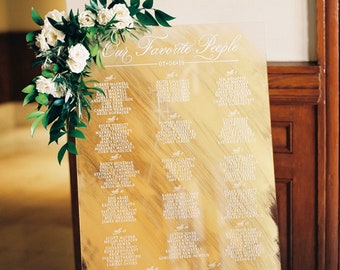 Painted and Printed acrylic seating chart / programs / menus / welcome signs - clear acrylic  seating  chart