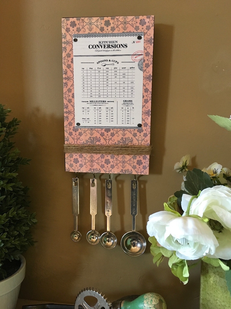 Kitchen Conversion ChartSpoon Set