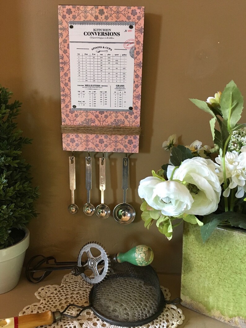 Kitchen Conversion ChartSpoon Set