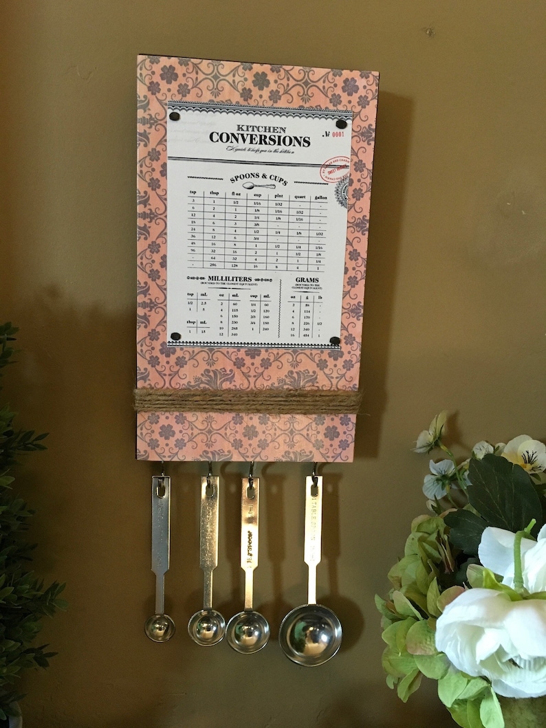 Kitchen Conversion ChartSpoon Set