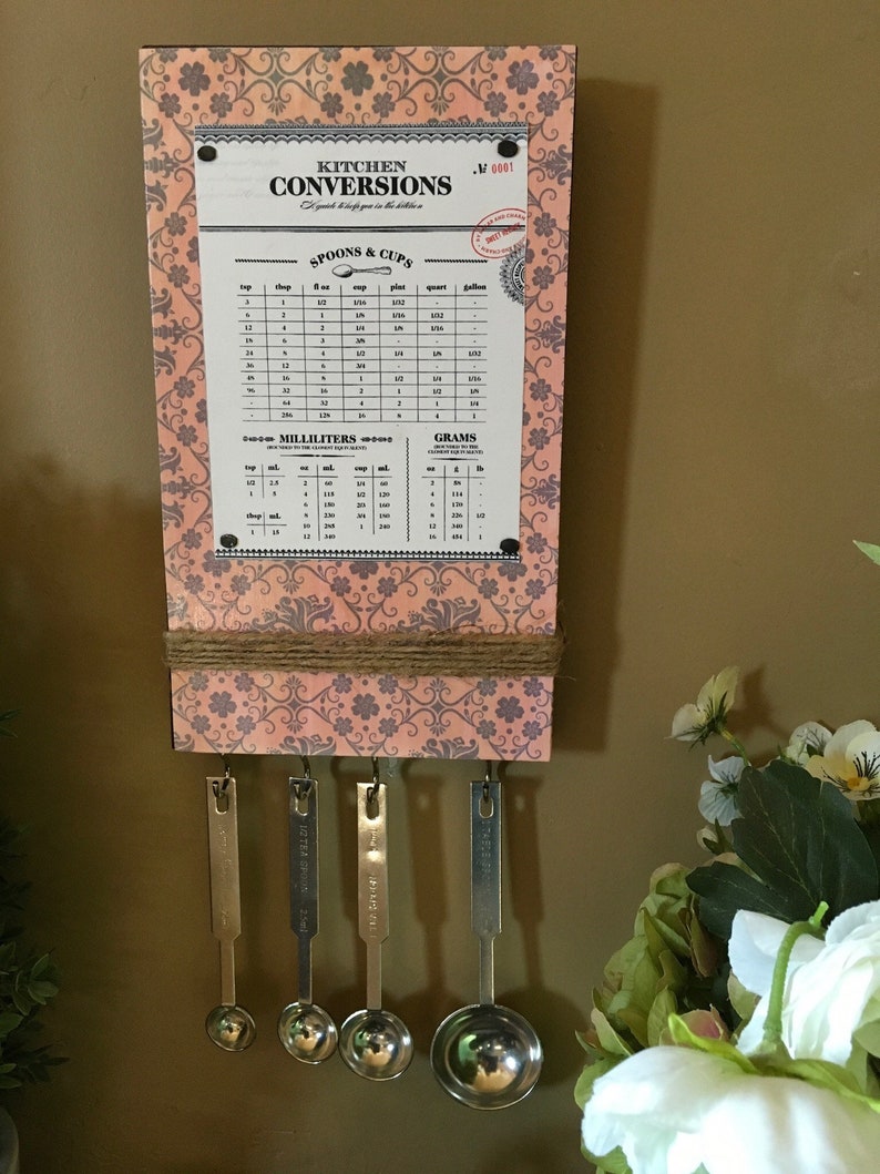 Kitchen Conversion ChartSpoon Set