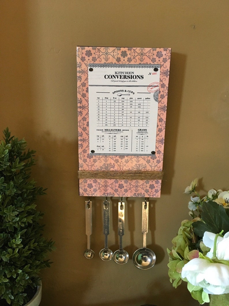 Kitchen Conversion ChartSpoon Set