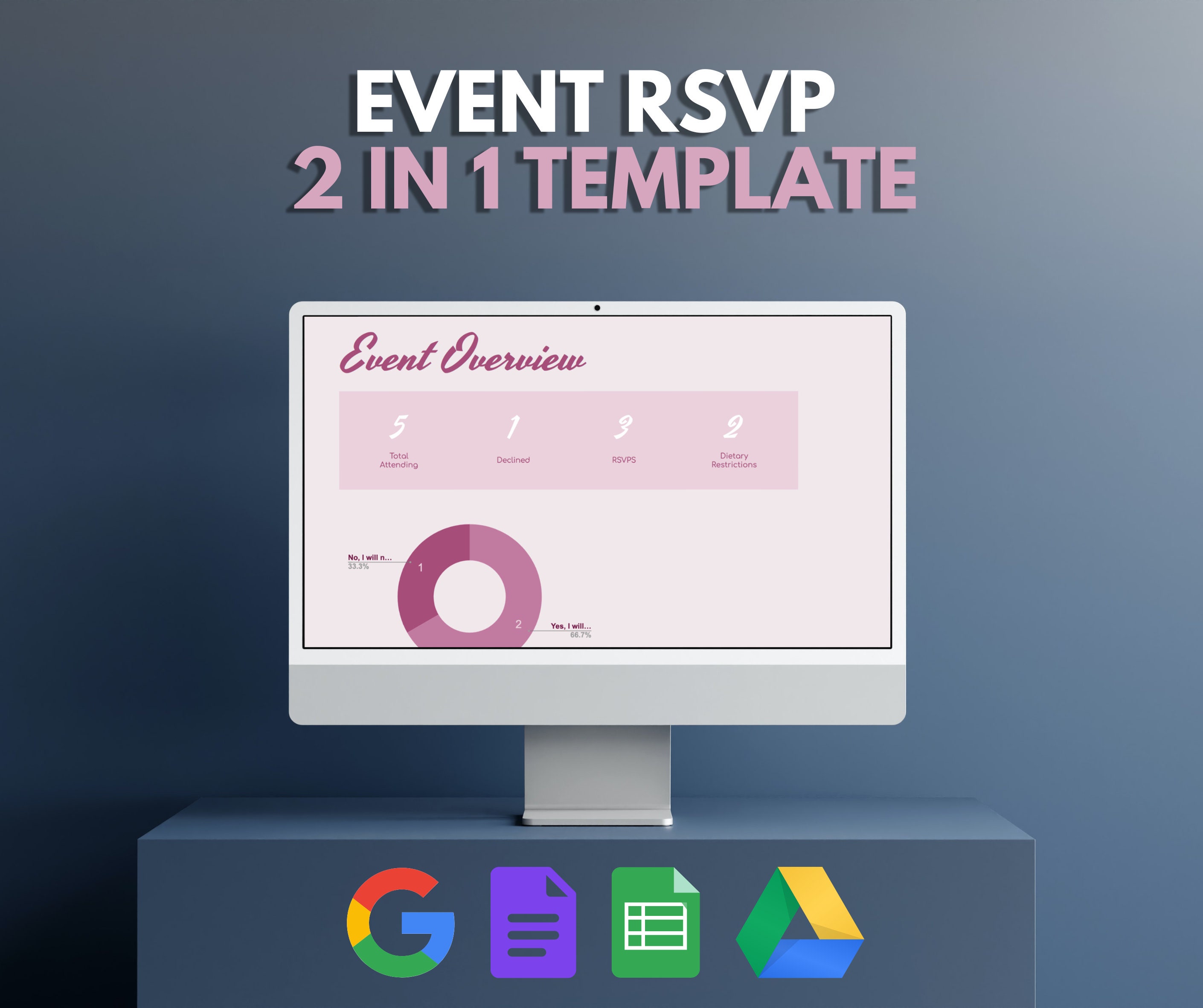 Event RSVP - Google Form and Sheet, 2-in-1 Template, Easy, Invitation, Digital, Dashboard, Party