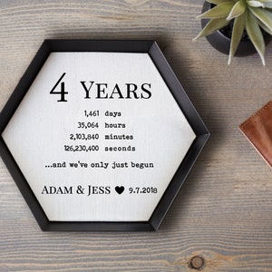 4th Anniversary Gifts for Men • Custom Linen Tray • Linen Anniversary Gift for Him or Her • Catchall Tray with Your Words on LINEN
