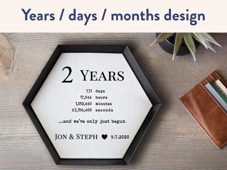 Cotton Anniversary Gift for Him 2nd Anniversary Gifts for Etsy