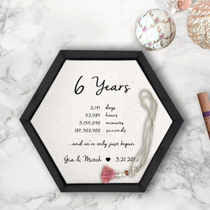 Iron Anniversary Gift for Him 6th Anniversary Gifts for Men 6 Year