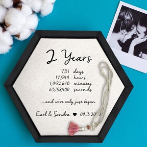 Cotton Anniversary Gift for Him • 2nd Anniversary Gifts for Men • Second Anniversary Gifts for Men • Custom Tray with your Words on COTTON