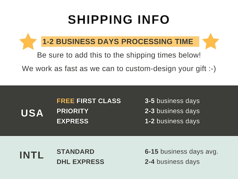 May include: A chart showing shipping information for the United States and International orders. The chart lists different shipping methods and their estimated delivery times. The chart also includes a note that there is a 1-2 business day processing time.