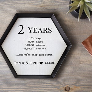 Cotton Anniversary Gift for Him 2nd Anniversary Gifts for Men Second Anniversary Gifts for Men Custom Tray with your Words on COTTON image 1