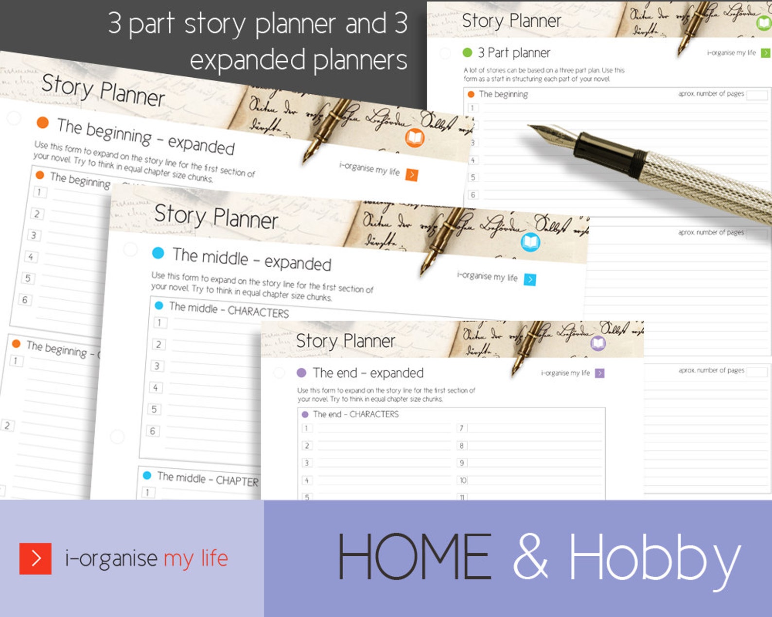 Novel Planner Fiction Writers Templates. Character - Etsy