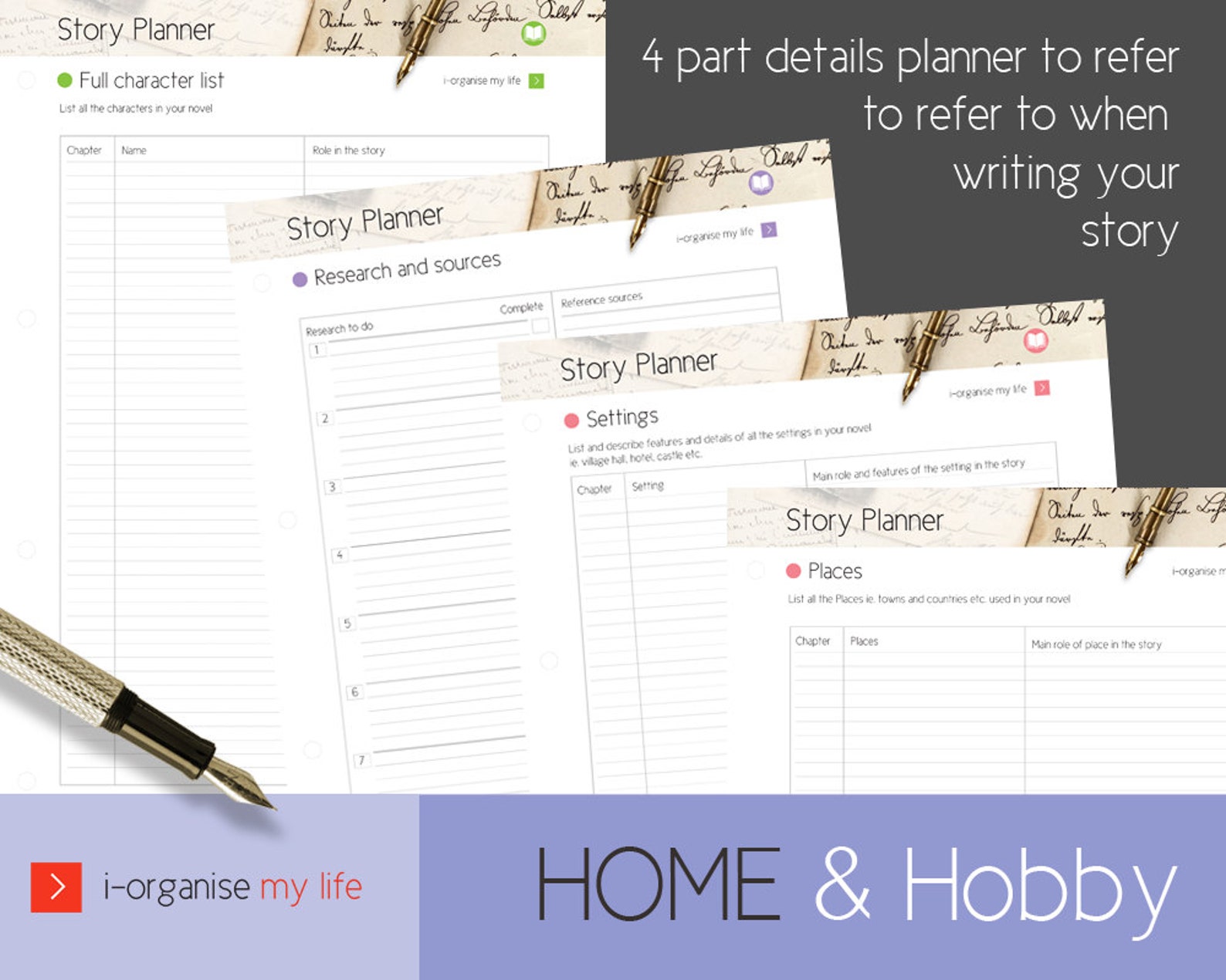 Novel planner fiction writers templates. Character | Etsy
