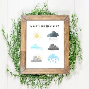 Póster del tiempo para decoración de la sala de recursos de la escuela en casa
