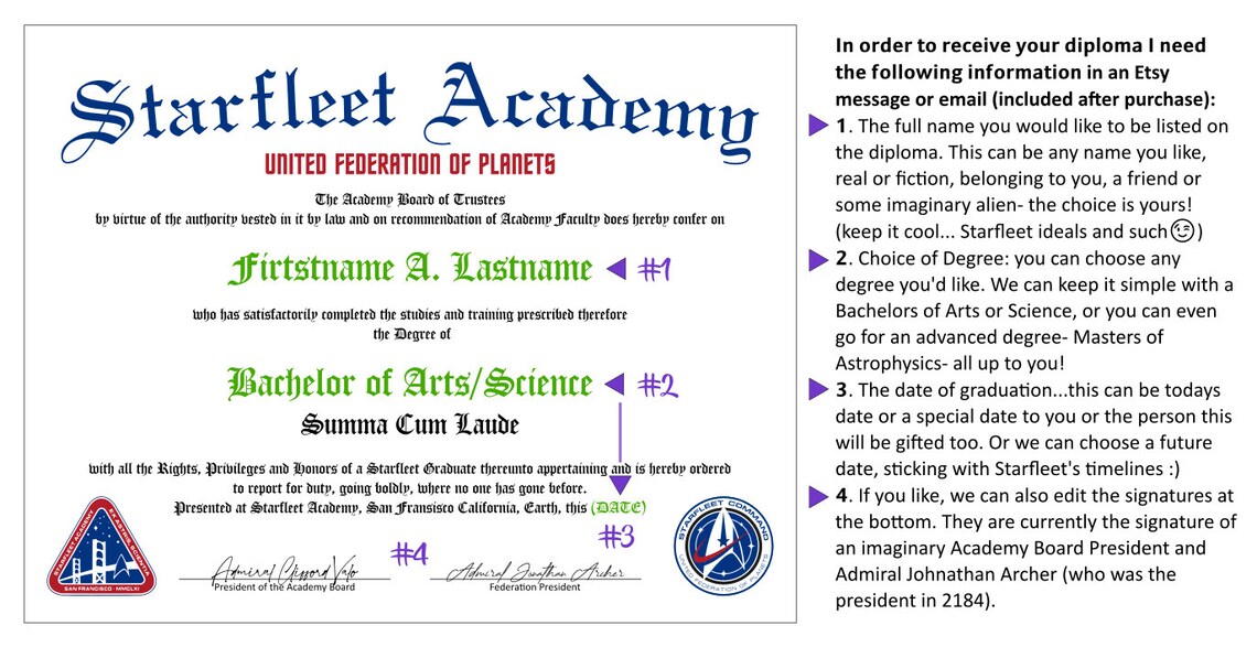 Star Trek Starfleet Academy Diploma / Digital Art Print por Etsy