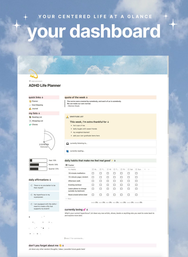 ADHD Planner Notion Template ADHD Digital Planner Weekly Planner Notion