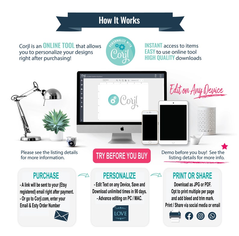 May include: An image showing the steps to personalize designs using Corjl, an online tool. The graphic includes a computer, phone, and tablet, with text that says "How It Works", "Purchase", "Personalize", and "Print or Share".