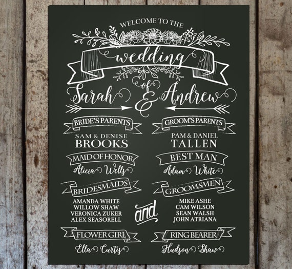 Chalkboard Wedding Program Sign Printable Wedding Program Etsy