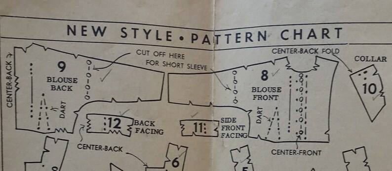 Bust 32 Vintage 40/'s Pattern By Mail New Style #2951 Sleeve Variations Hip 35 Square Neckline Sleeveless Dress with Jacket Size 14