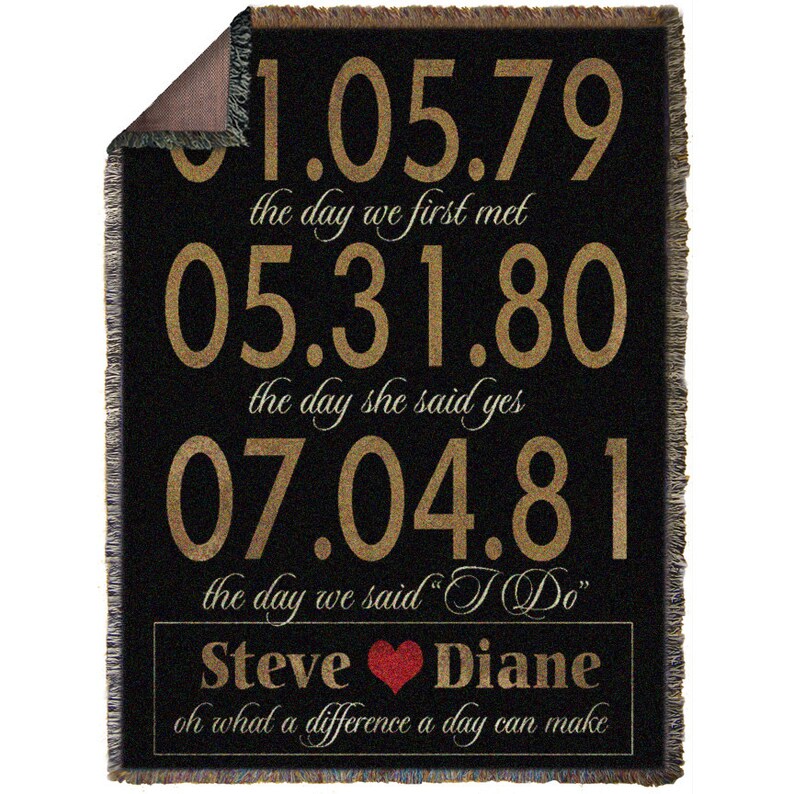 Personalized Wedding Blanket Wedding Gift Custom ...