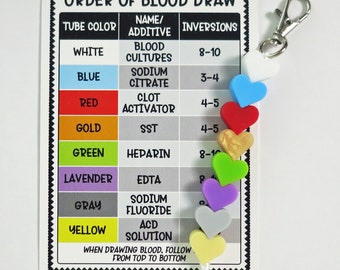 Order of Blood Draw Beads with Reference Card, Essential Resource Tool for Phlebotomist, Badge Reel Accessory for Nurse RN Student Grad Gift