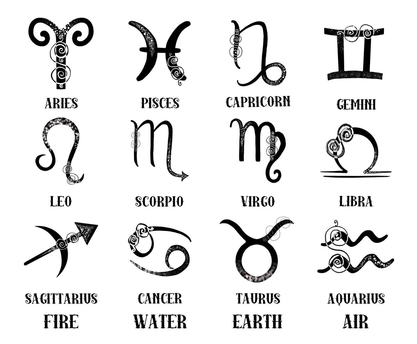 element sign of capricorn element sign of capricorn