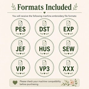 a list of machine embroidery file formats, including PES, DST, EXP, JEF, HUS, SEW, VIP, and VPI3, along with a note to check machine compatibility before purchasing.