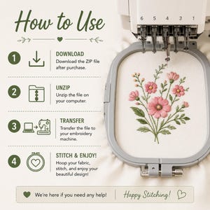 The image is a step-by-step guide on how to use an embroidery machine, with a close-up view of the machine and a floral embroidered design on the machine's surface.