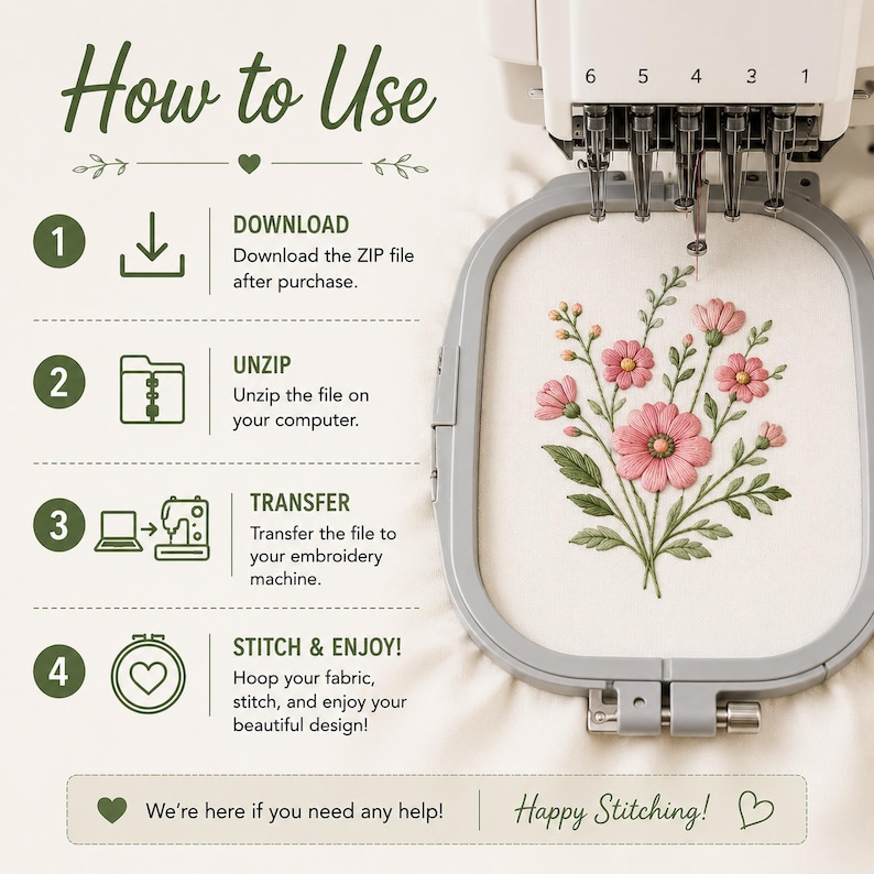 The image is a step-by-step guide on how to use an embroidery machine, with a close-up view of the machine and a floral embroidered design on the machine's surface.