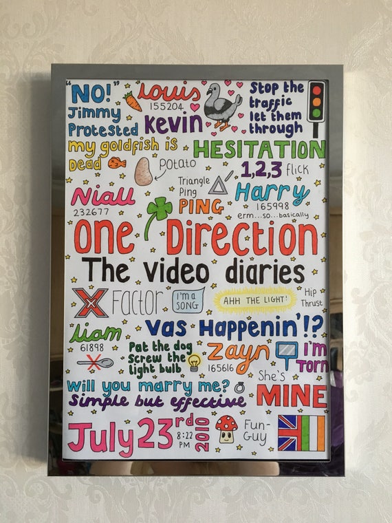 One Direction Poster The X Factor Video Diaries Etsy One Direction Poster The X Factor Video Diaries Etsy