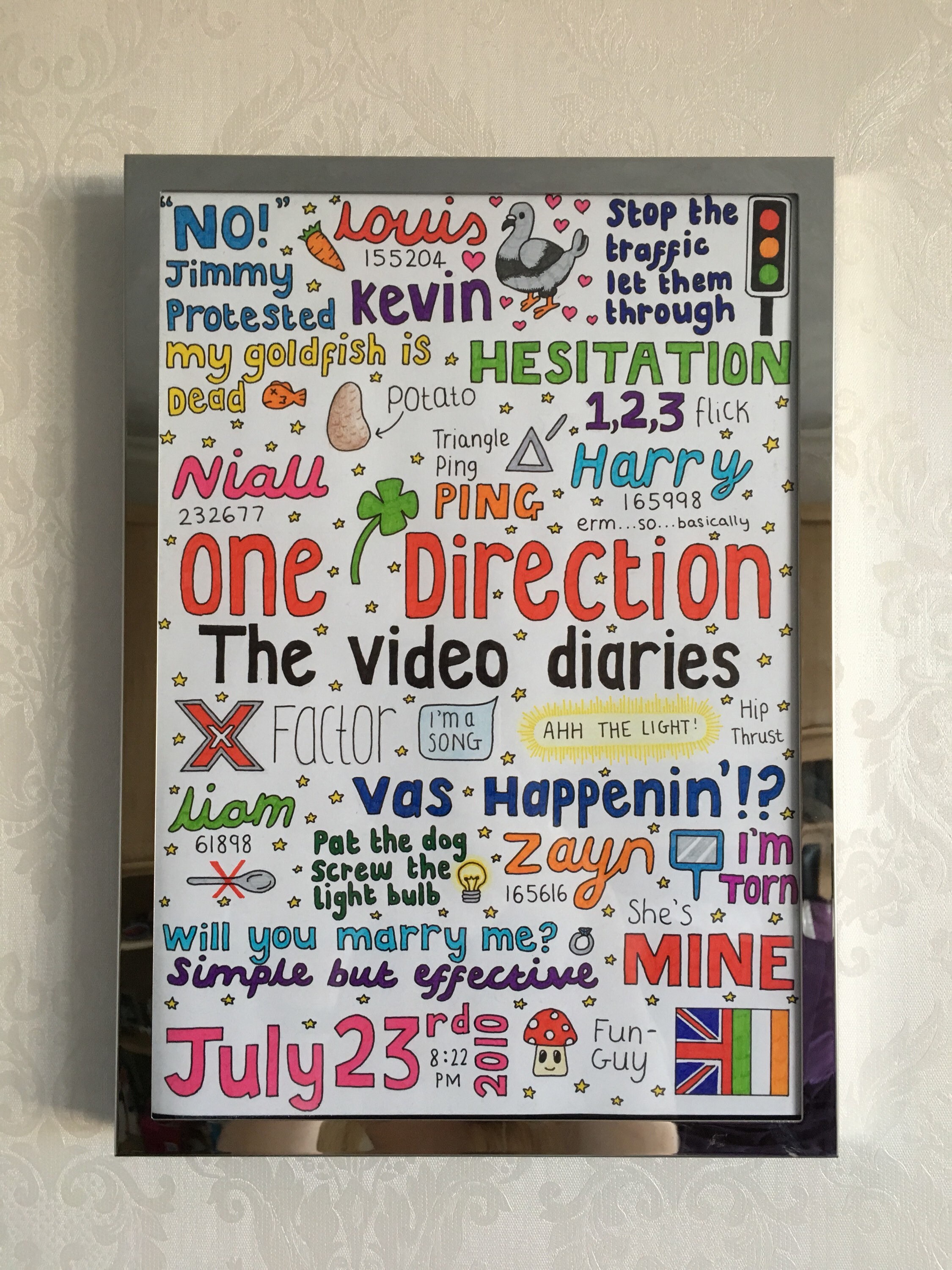 One Direction Poster The X Factor Video Diaries Etsy
