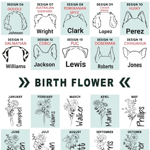 Dog ears and birth flower engraving chart — unique floral and pet-inspired engraving options for custom stainless steel mugs.