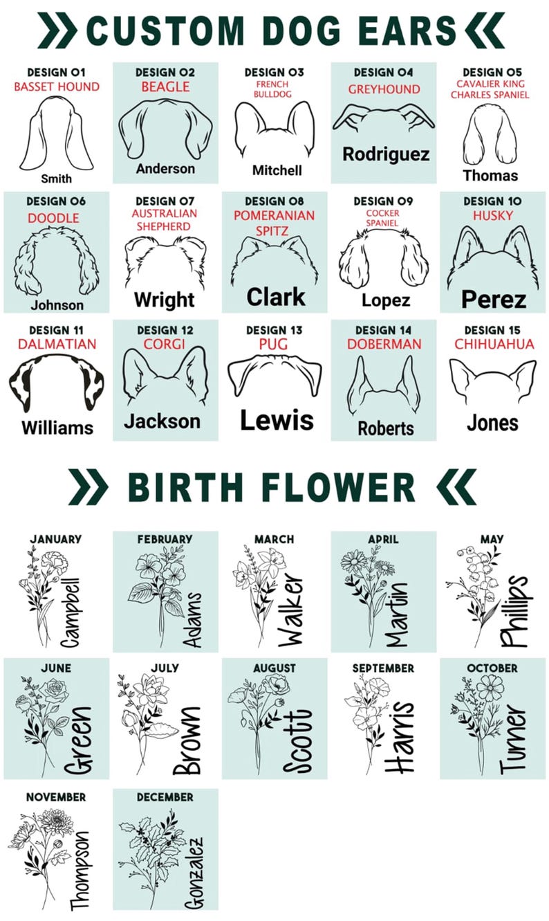 Dog ears and birth flower engraving chart — unique floral and pet-inspired engraving options for custom stainless steel mugs.