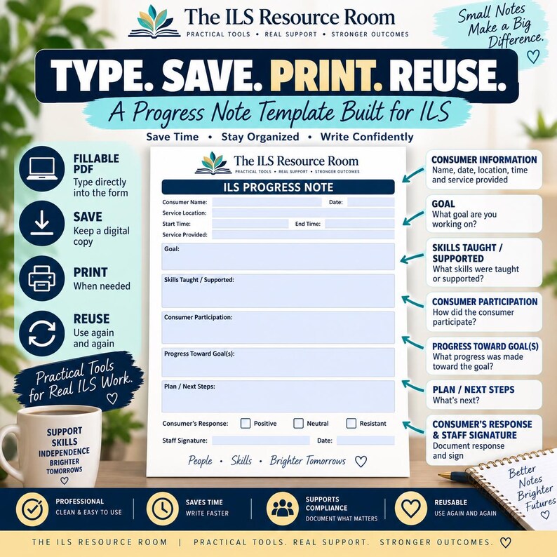 May include: A digital ILS progress note template featuring fields for consumer name, service location, goals, skills taught, participation, progress, and next steps. The document includes checkboxes for consumer response and a staff signature line.