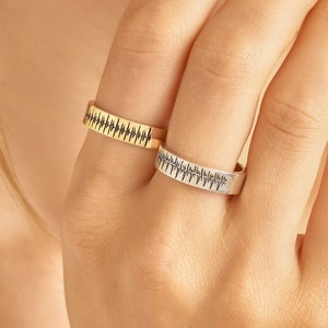 Actual Heartbeat Ring • Custom Handwriting Ring • Fingerprint Ring • Memorial Gift • Meaningful Personalized Gift For Mom • RM24