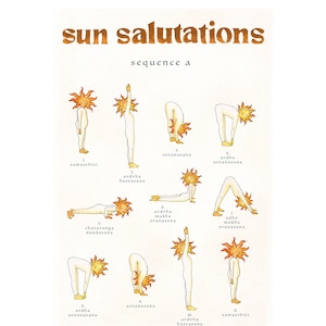 Sun Salutations Poster Sequence A