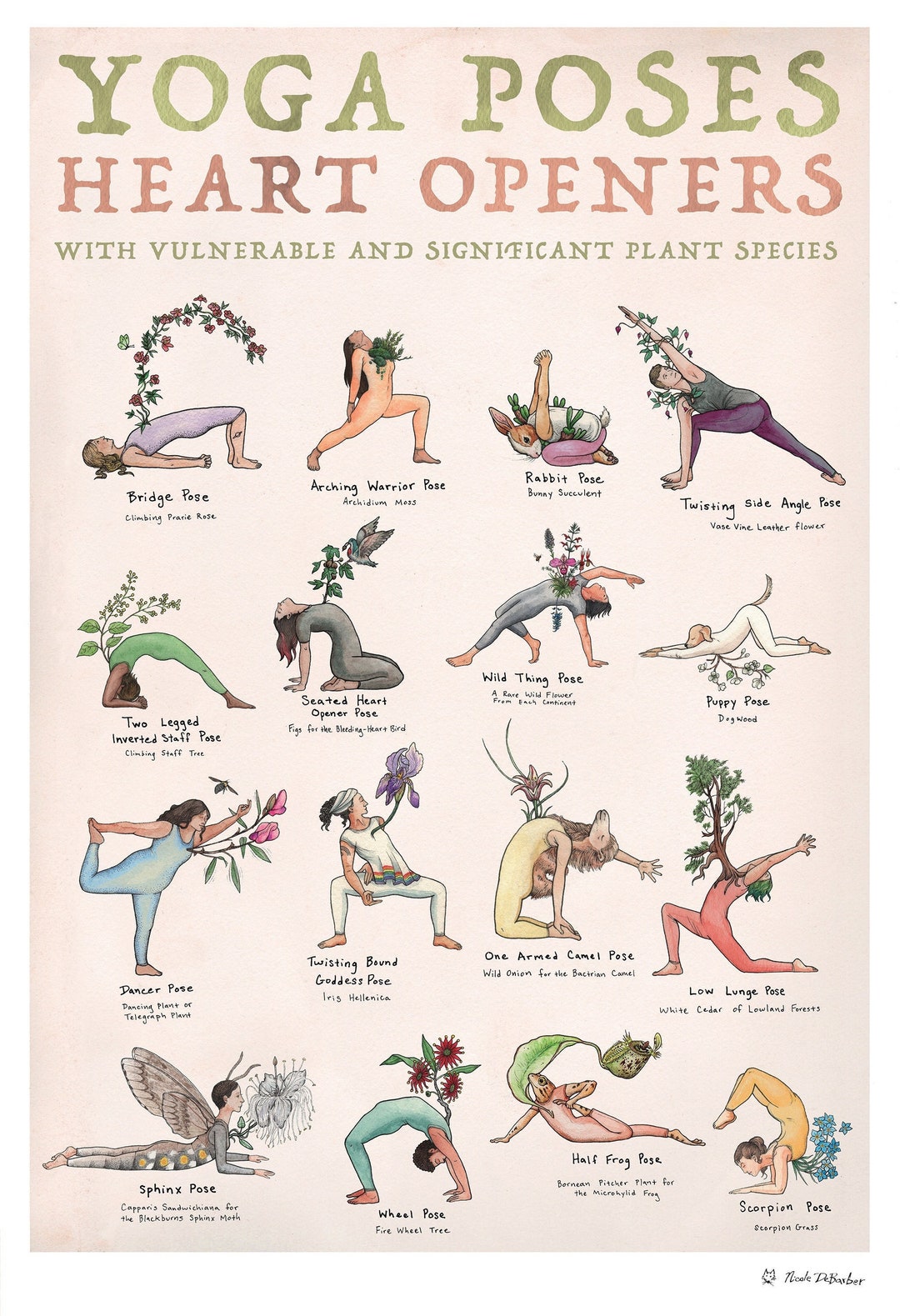 18 by 24 Heart Openers Yoga Poses Poster Etsy