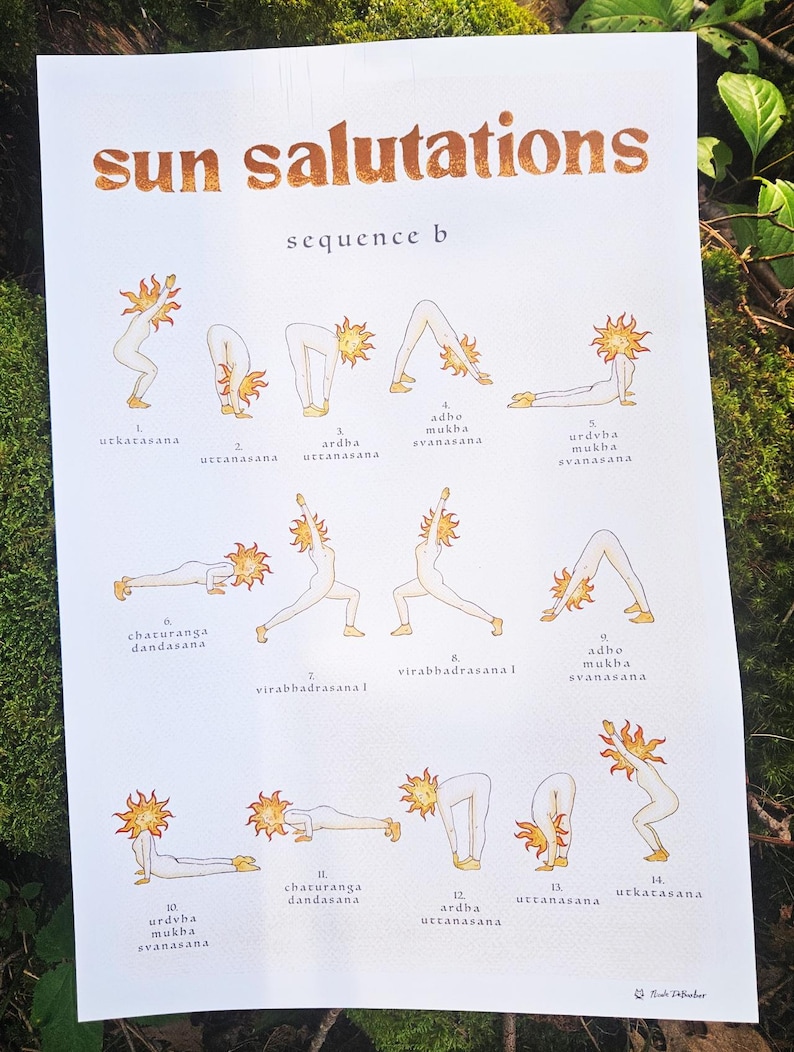 Sun Salutations Poster Sequence B Etsy sun-salutations-poster-sequence-b-etsy