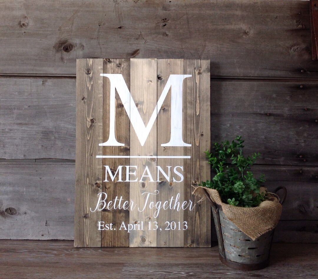 Personalized Family Name Wood Sign, Established Date, Anniversary Gift ...