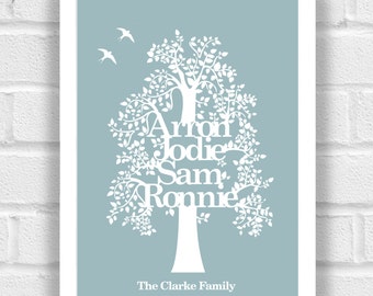 Family Tree Personalised Print - Design File Only