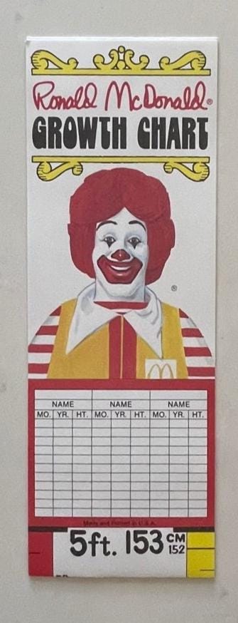 Vintage Mcdonalds 1981 Ronald Mcdonald Growth Chart MINT - Etsy