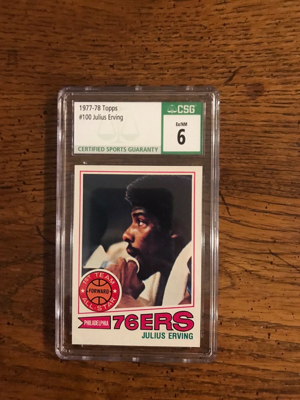 その他 PSA 6 - Julius Erving - 1977 Topps Auction Prices Realized Basketball Cards 1977 TOPPS Julius Erving