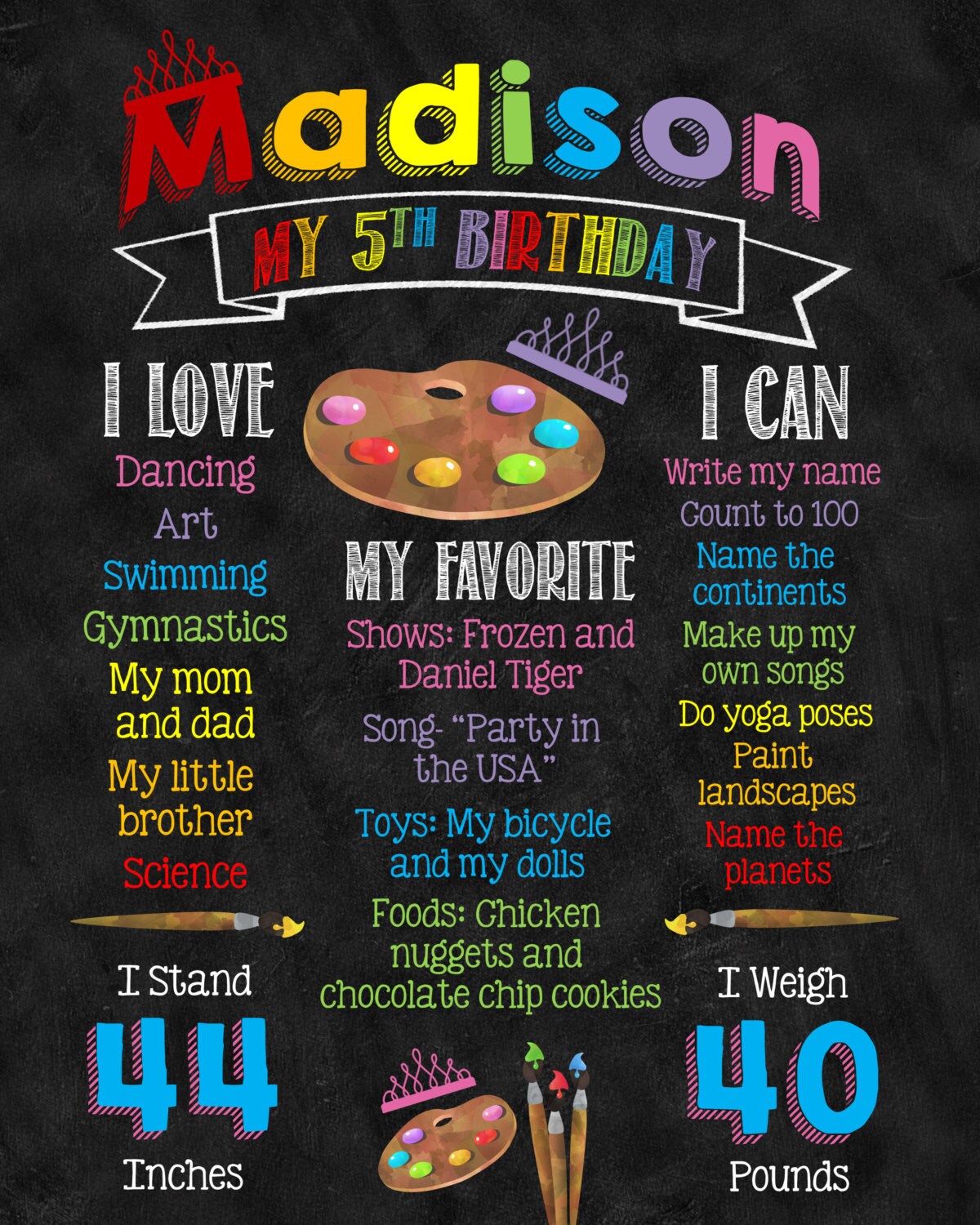 Chalkboard birthday facts printable sign artist princess | Etsy