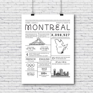 Montreal Quebec infographic print* White * Digital file * Information and facts Montreal, Canada * Wall art