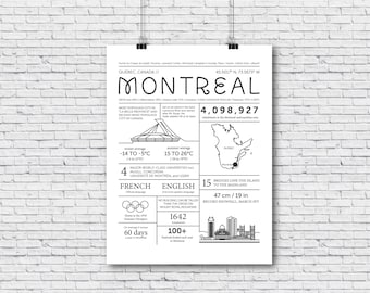 Montreal Quebec infographic print* Wit * Digitaal bestand * Informatie en feiten Montreal, Canada * Muurkunst